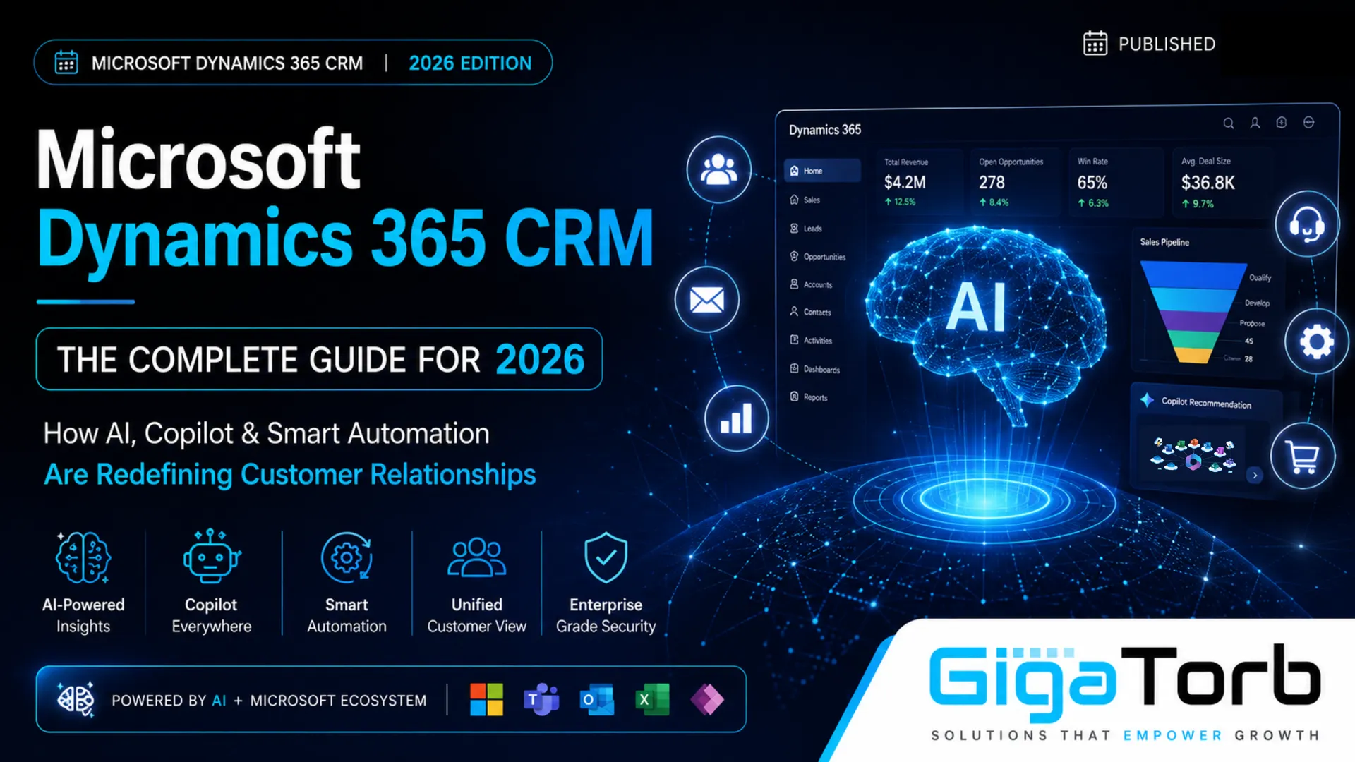 Microsoft Dynamics 365 CRM: The Complete Guide for 2026